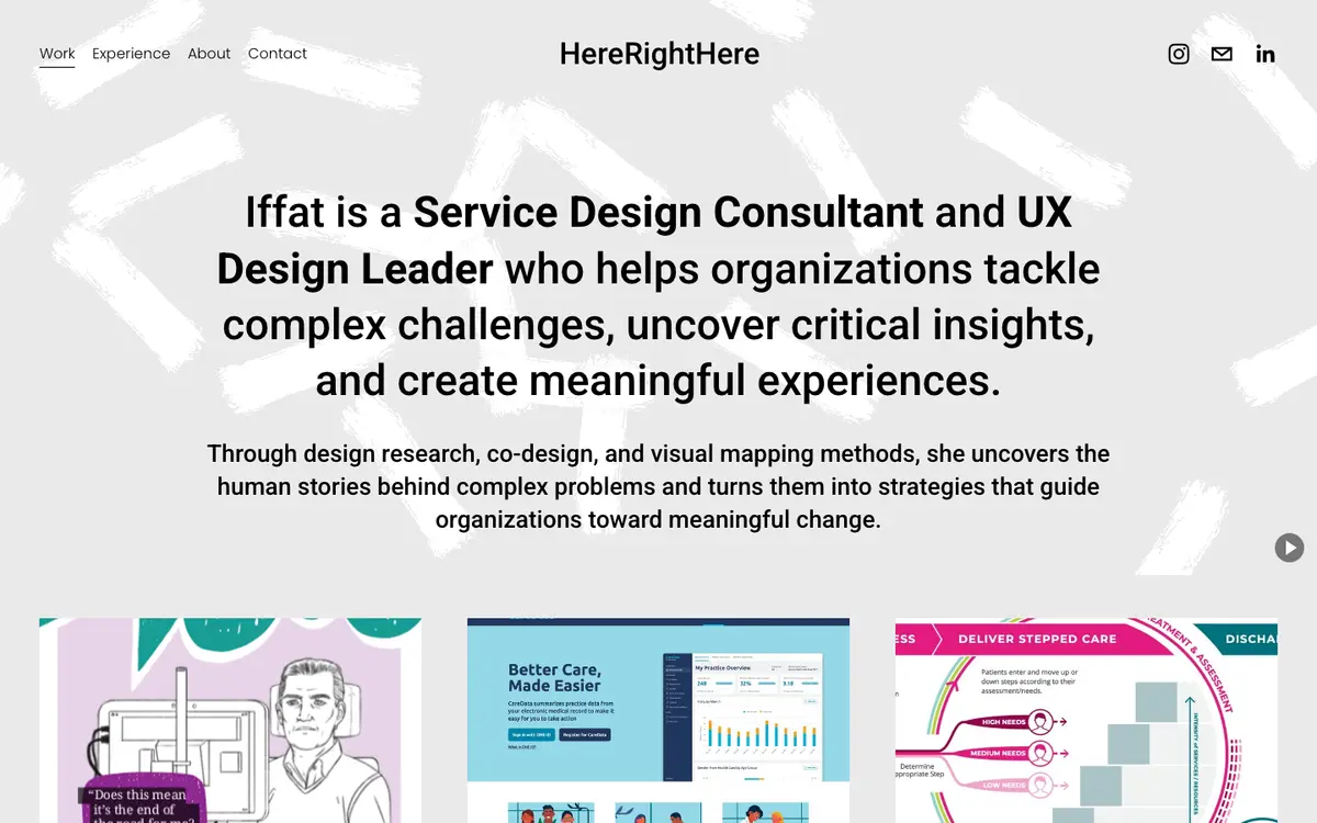 Portfolio site of Iffat Jokhio