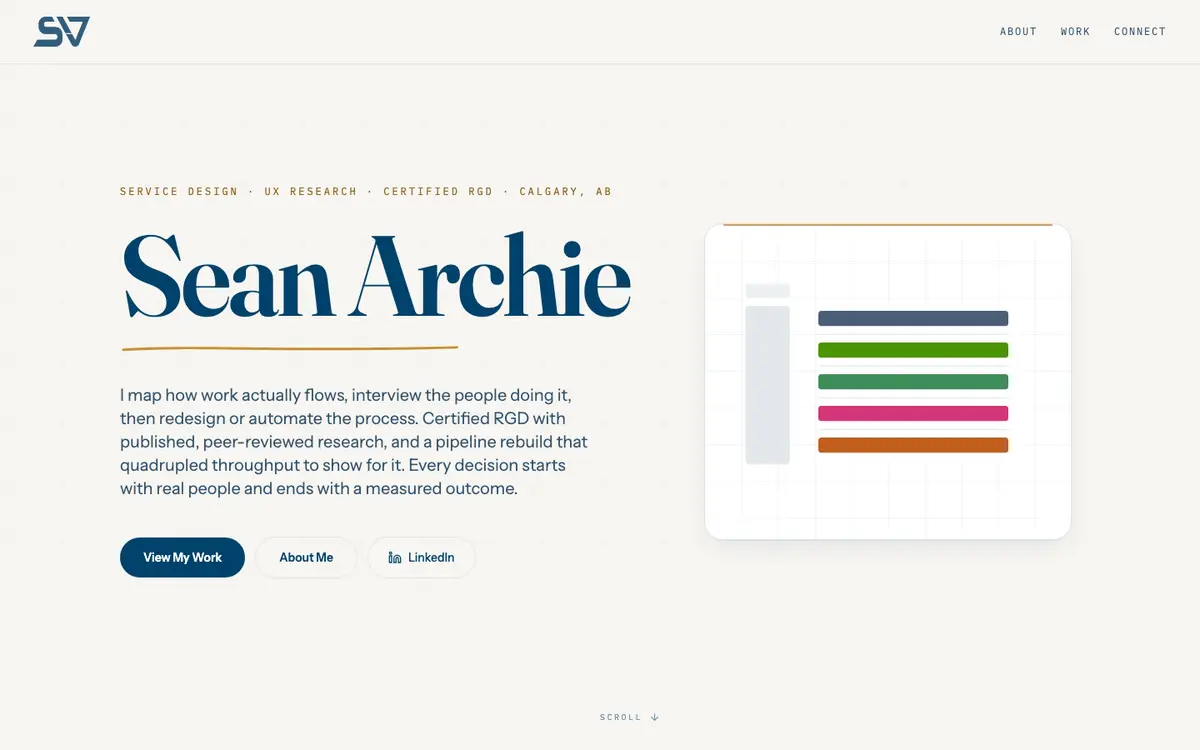 Portfolio site of Sean Archie Urriza